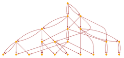 Mapping Causal Reasoning in LLMs with Sparse Concept Graphs
